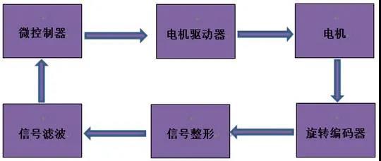 3微信图片_20211207140045.jpg