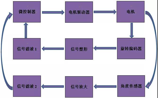5微信图片_20211207140054.jpg