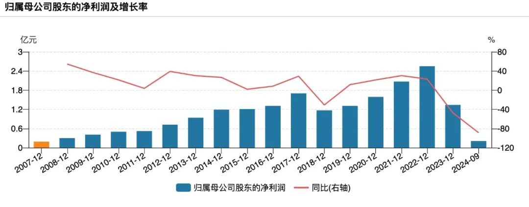 图片 2.jpg